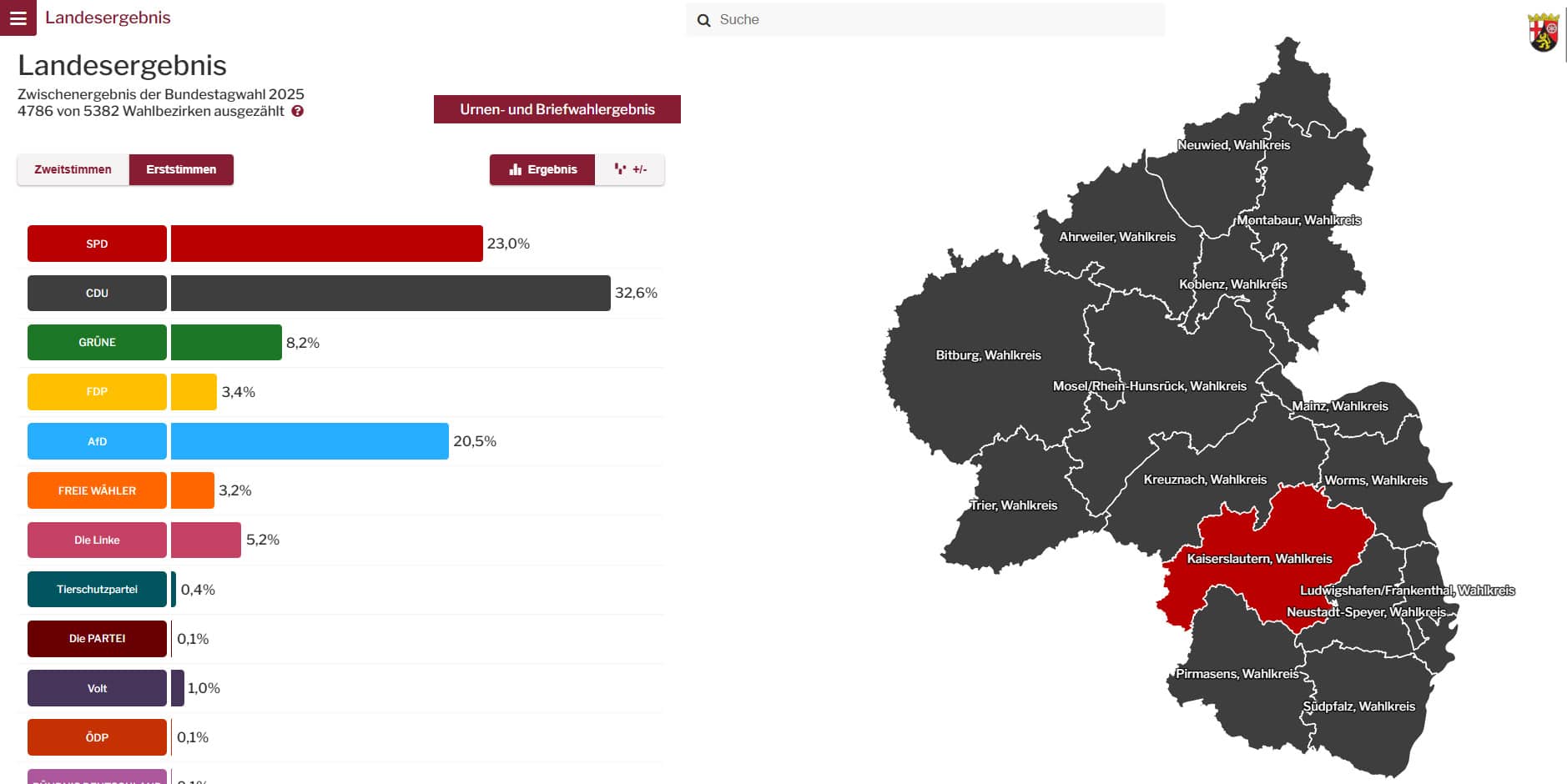 Ergebnisse Erststimmen, RLP, BTW 2025, Stand 20.33 Uhr