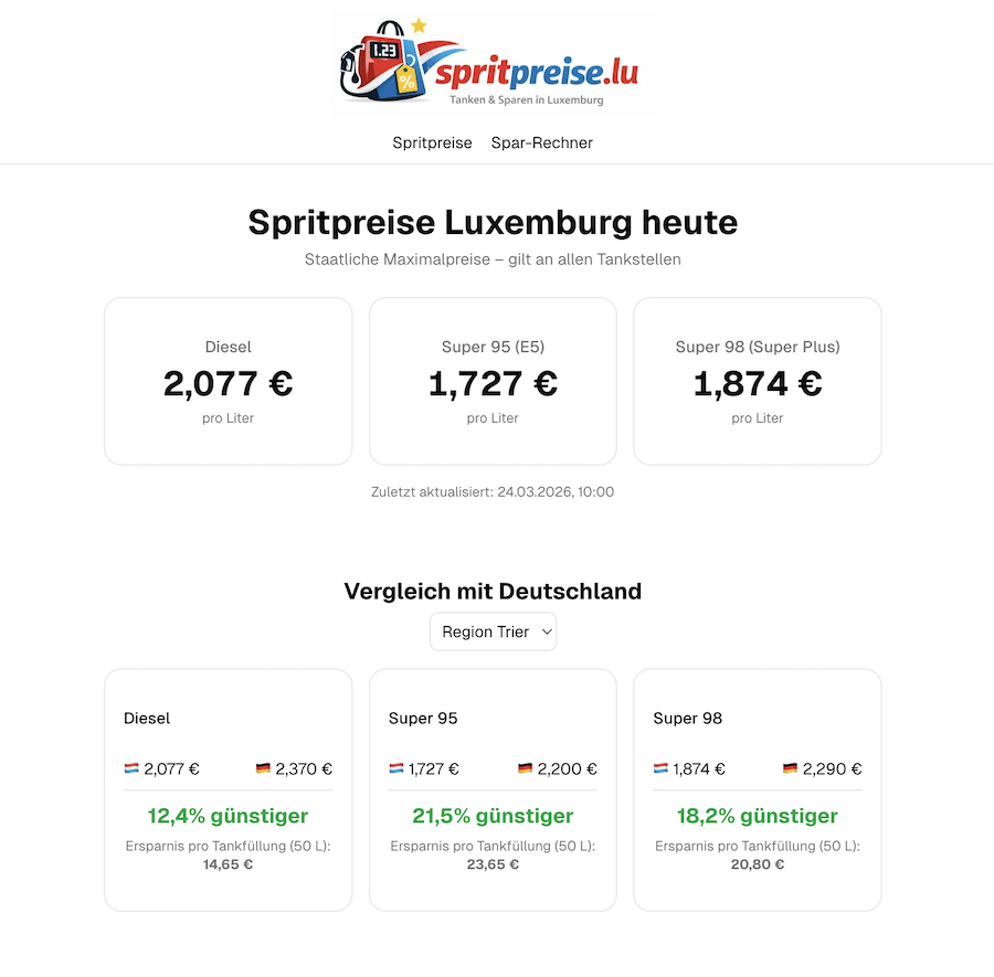 Die aktuellen Sprit- und Benzinpreise heute (24. März) dargestellt.