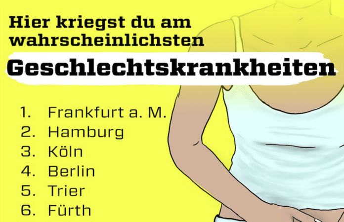 Ausschnitt einer ZDFinfo-Grafik mit einem Ranking deutscher Städte zu gemeldeten sexuell übertragbaren Infektionen, in dem Trier auf Platz 5 erscheint.